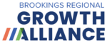 Brookings Regional Growth Alliance